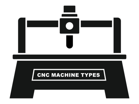 16 款最受歡迎的數控機床 - 哪一款適合您? 16 款最受歡迎的數控機床 - 哪一款適合您?