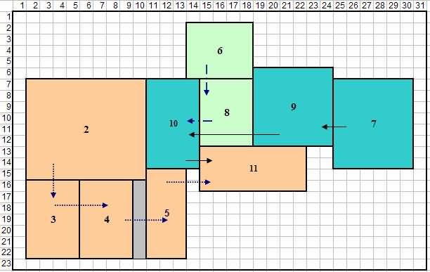 家具公司的當前布局以及案例研究建模中使用的每個部門的尺寸