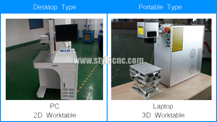 光纖激光打標機