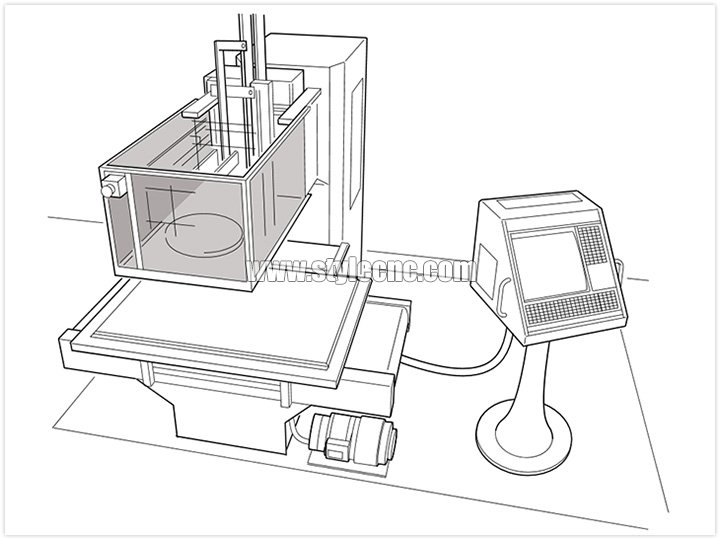 小型高架/C型數控銑床,帶固定距離防護裝置 小型高架/C型數控銑床,帶固定距離防護裝置